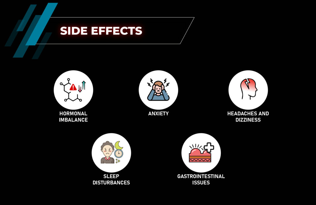 ผลข้างเคียง - ผลิตภัณฑ์เสริมพรีกเนโนโลน