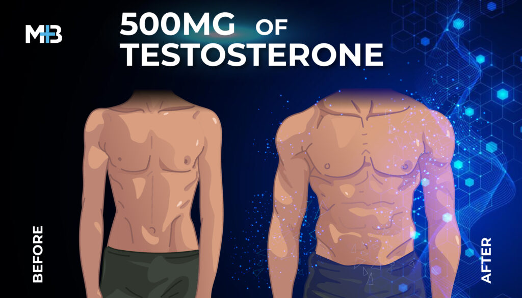 How Often Should You Inject Testosterone For Bodybuilding How To Inject Testosterone - TRT And Bodybuilding