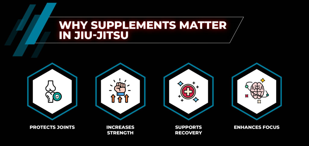ทำไมอาหารเสริมจึงสำคัญในยูยิตสู