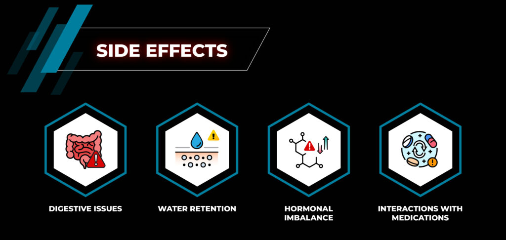 ผลข้างเคียง - อาหารเสริมสำหรับยิวยิตสู