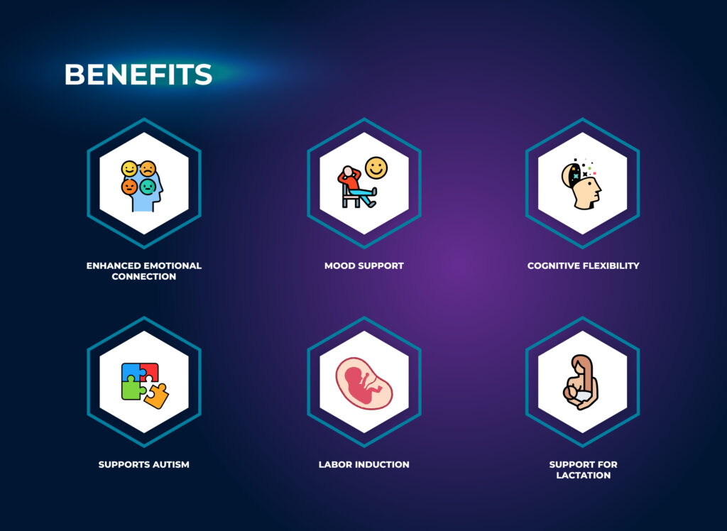 ประโยชน์ - ดีมอกซิโทซิน