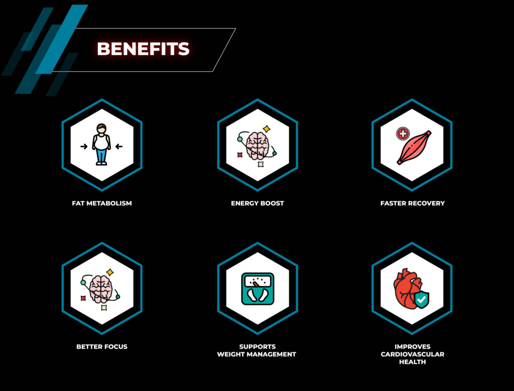 ประโยชน์ - การฉีด L-carnitine