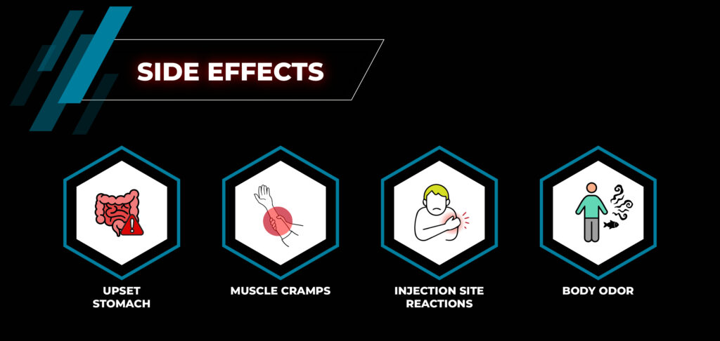ผลข้างเคียง - การฉีดแอล-คาร์นิทีน