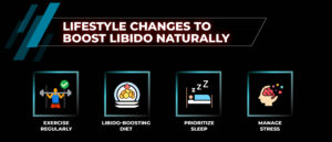 Benefits of Vivalis Male Enhancement