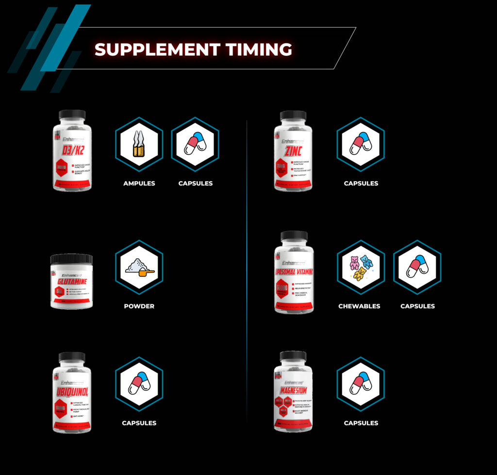 Supplement Timing - Vitamins for Men