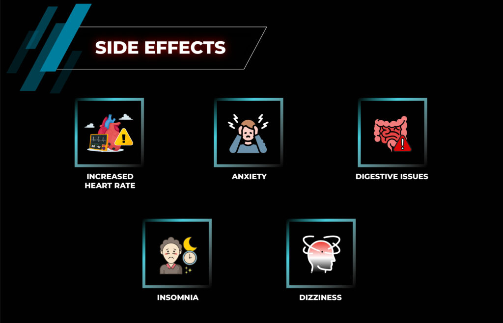 Side Effects - Yohimbine Weight Loss