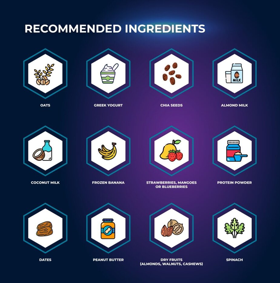 ส่วนผสมที่แนะนำสำหรับเชค 1000 แคลอรี่ 