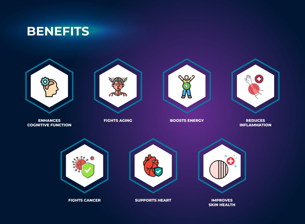 Benefits - C60 Supplement