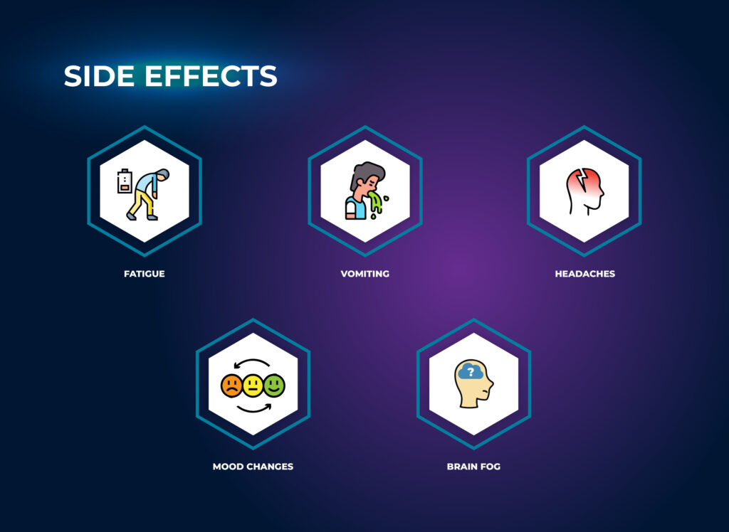 ผลข้างเคียง - coluracetam