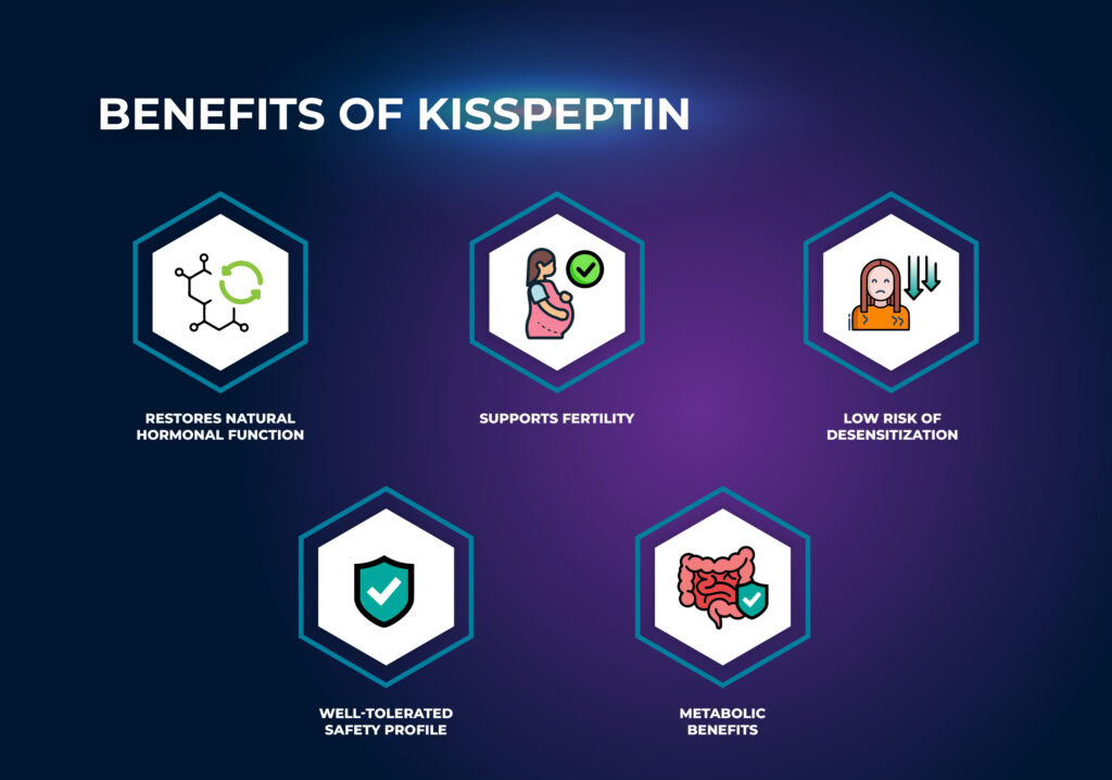Benefits of Kisspeptin