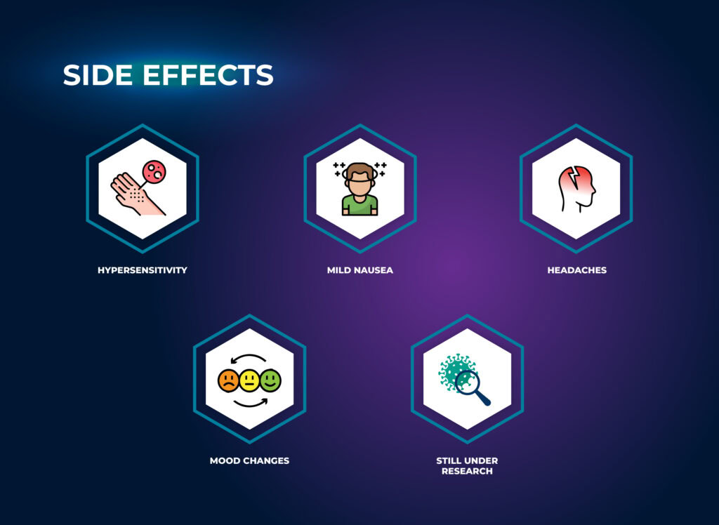 ผลข้างเคียง - Kisspeptin เทียบกับ HCG