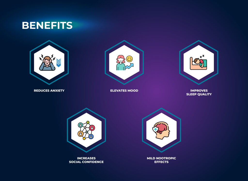 Benefits - Phenibut Free Amino Acid