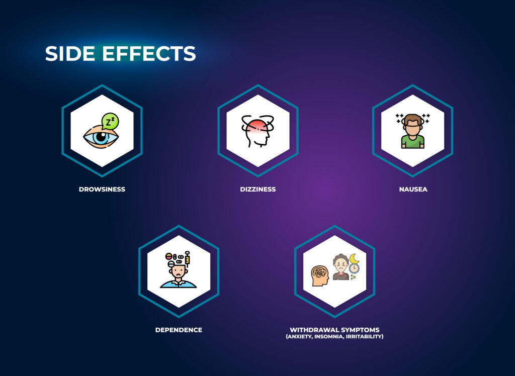 Side Effects - Phenibut Free Amino Acid