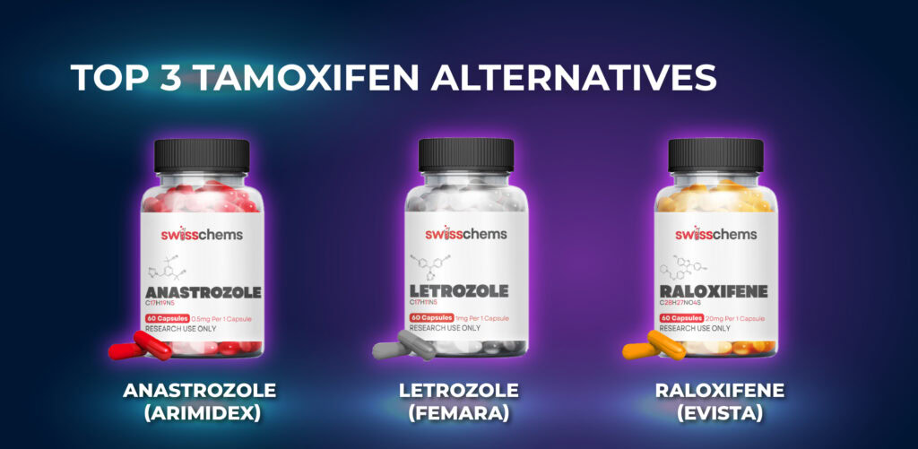 Tamoxifen Alternatives for Bodybuilders