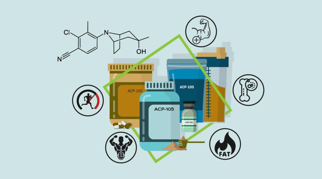 รีวิว ACP-105