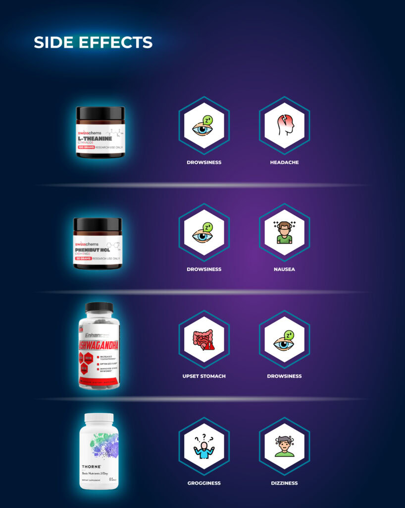 ผลข้างเคียงของสารปรับปรุงสมองสำหรับการนอนหลับ