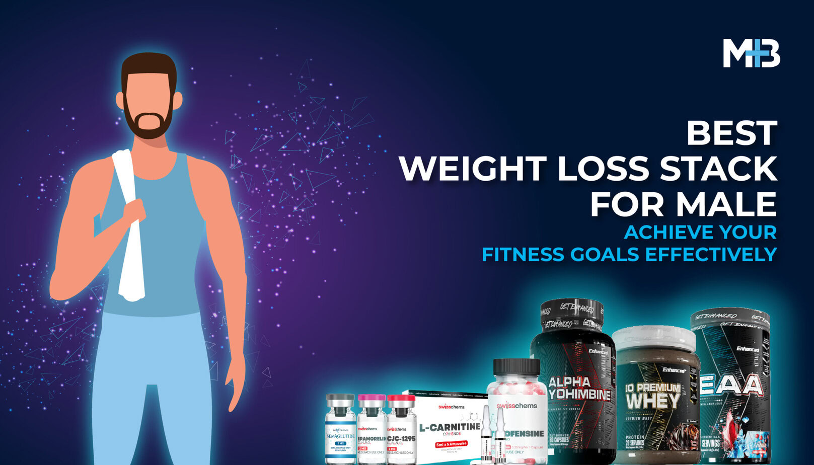 Best Weight Loss Stack for Male