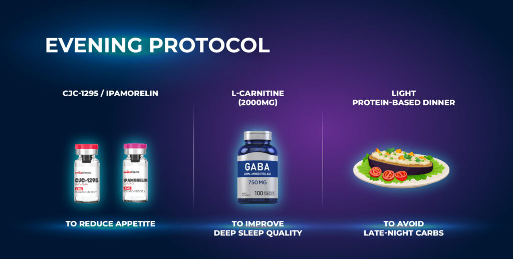 โปรโตคอลตอนเย็น
