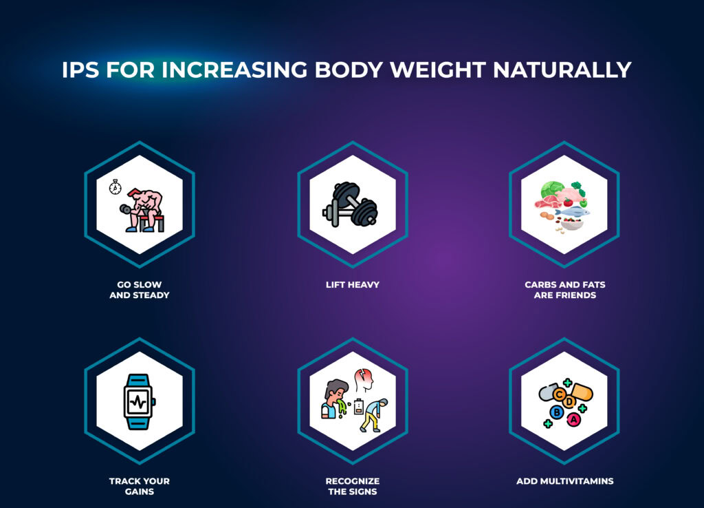 เคล็ดลับการเพิ่มน้ำหนักตัวตามธรรมชาติ 