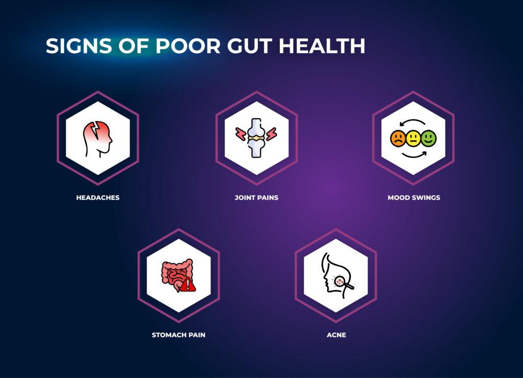 สัญญาณของสุขภาพลำไส้ที่ไม่ดี