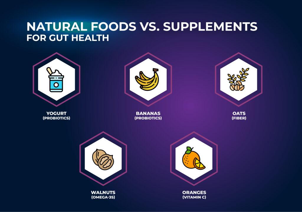 อาหารธรรมชาติ vs ผลิตภัณฑ์เสริมอาหาร