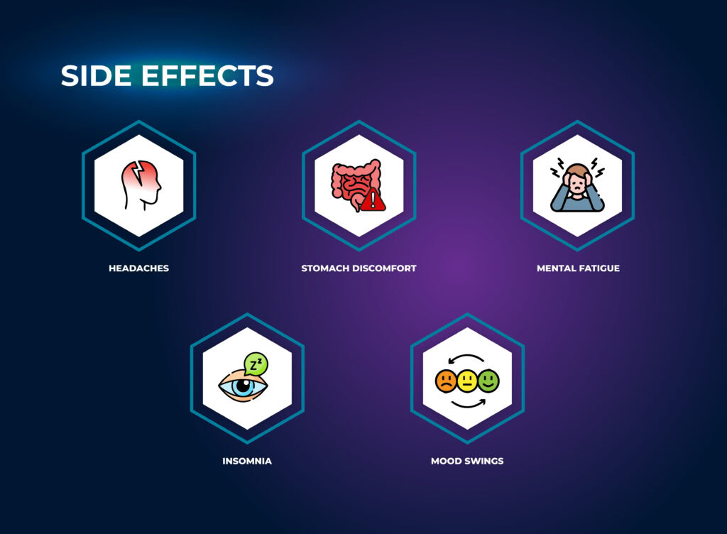 Possible Side Effects of PRL-8-53