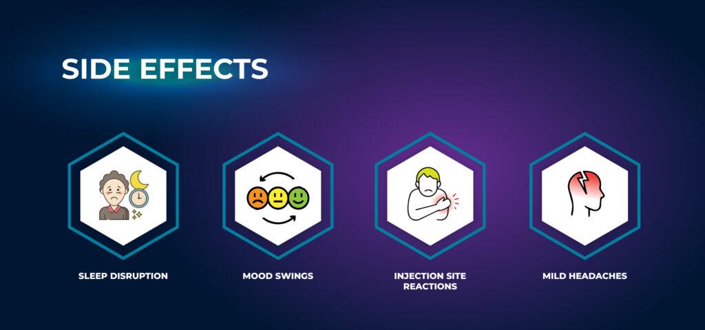 ผลข้างเคียง - N-Acetyl Epitalon Amidate