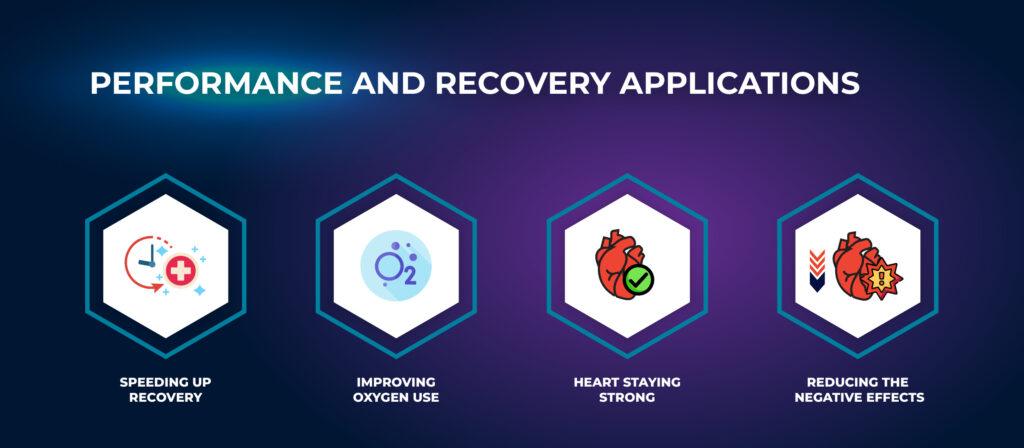 Performance and recovery