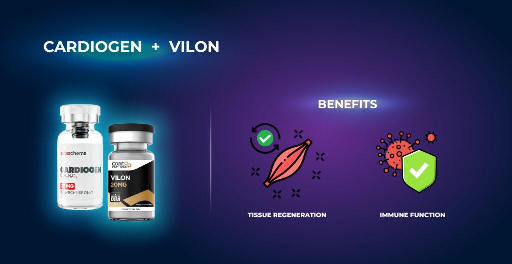 Cardiogen + Vilon