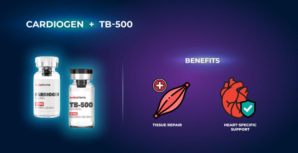 Cardiogen + TB-500