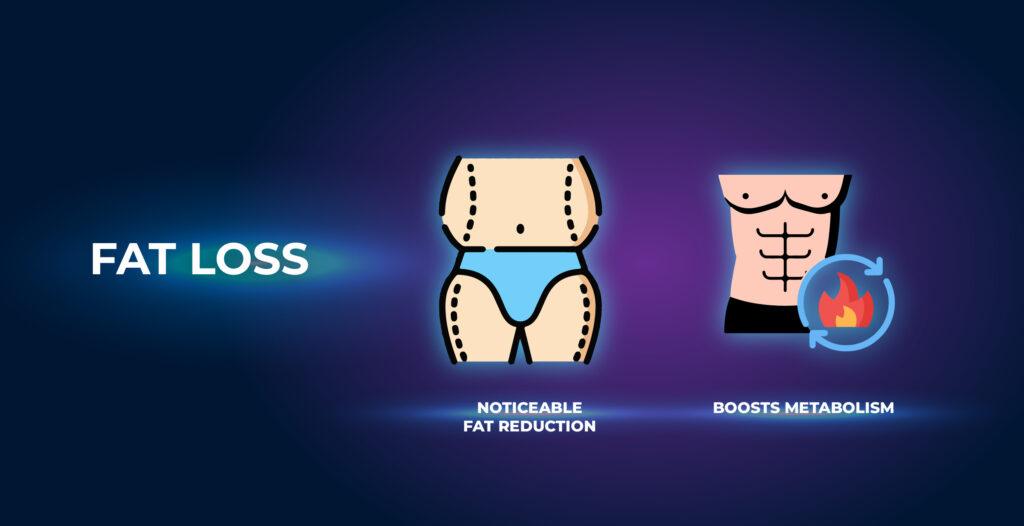 지방 감소 - MK-677