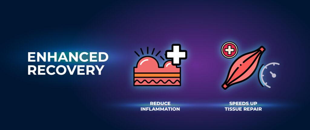 향상된 회복 - MK-677