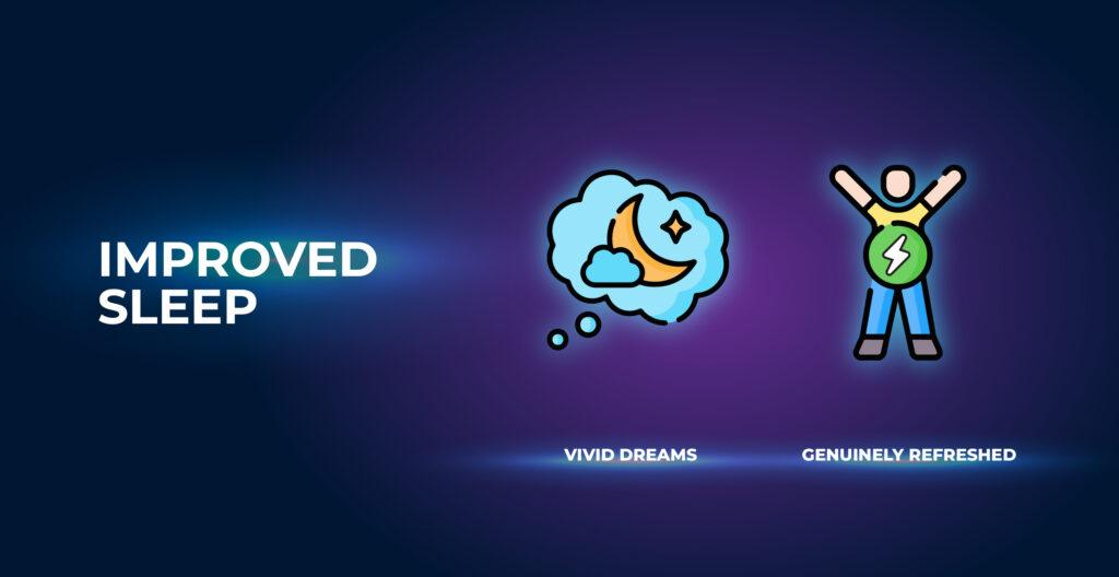 개선된 수면 - MK-677