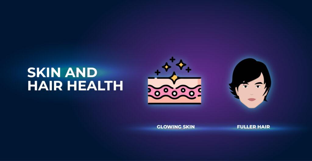 피부 및 모발 건강 - MK-677