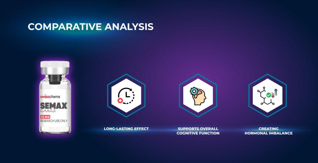 การวิเคราะห์เปรียบเทียบ - Semax