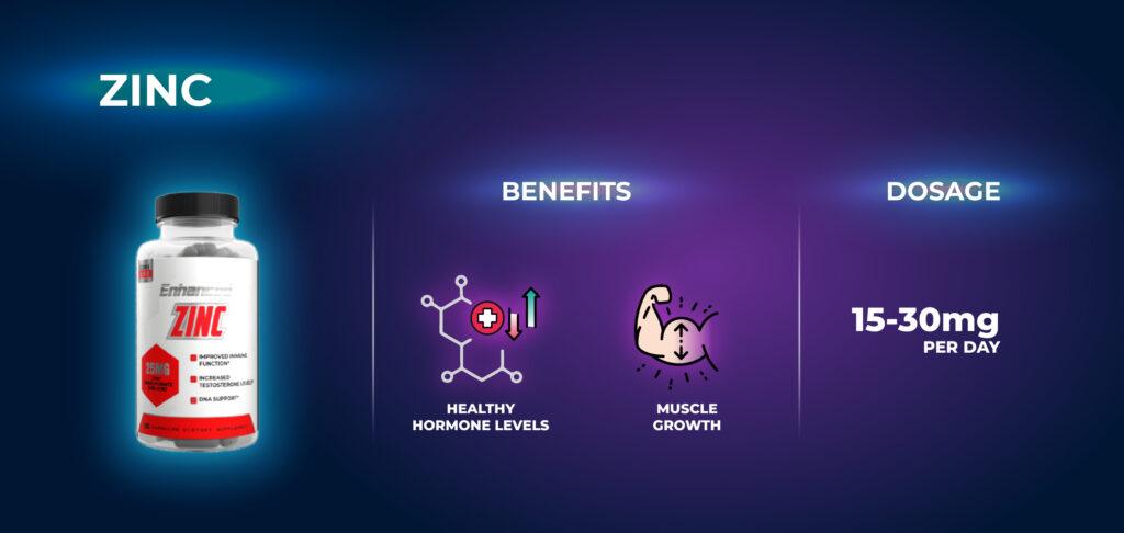 สังกะสี