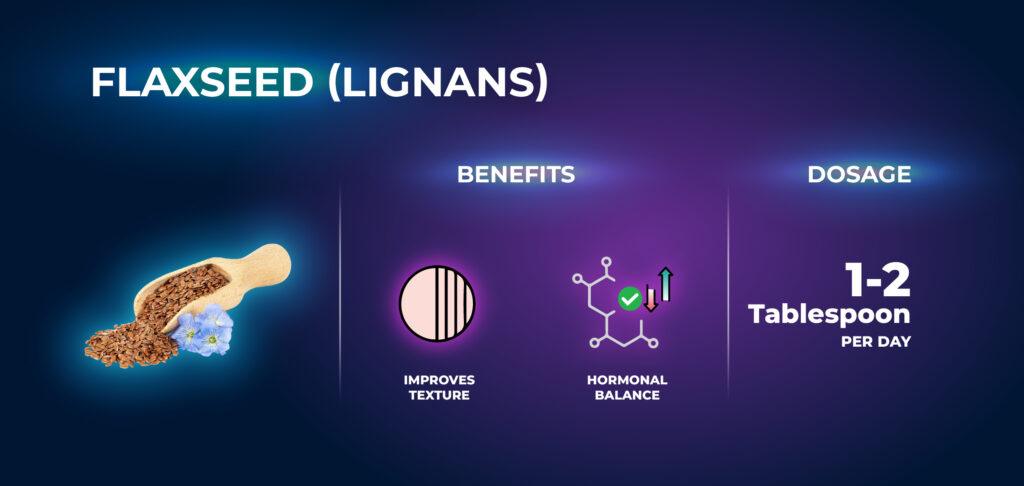 เมล็ดแฟลกซ์