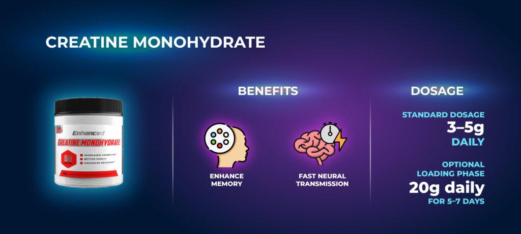 ครีเอทีนโมโนไฮเดรต