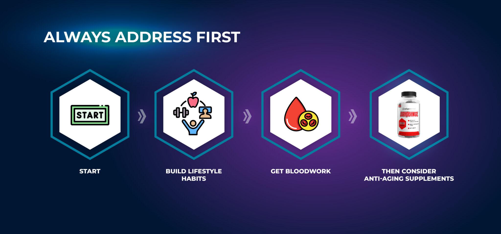 11 Best Wrinkle Creams, Tested & Reviewed - Good Housekeeping