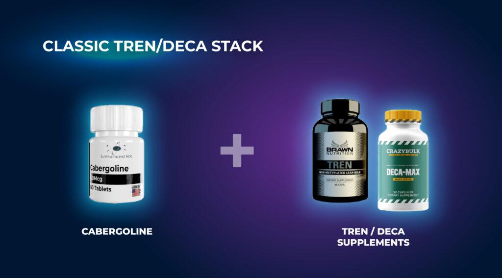 Classic Tren/DECA Stack