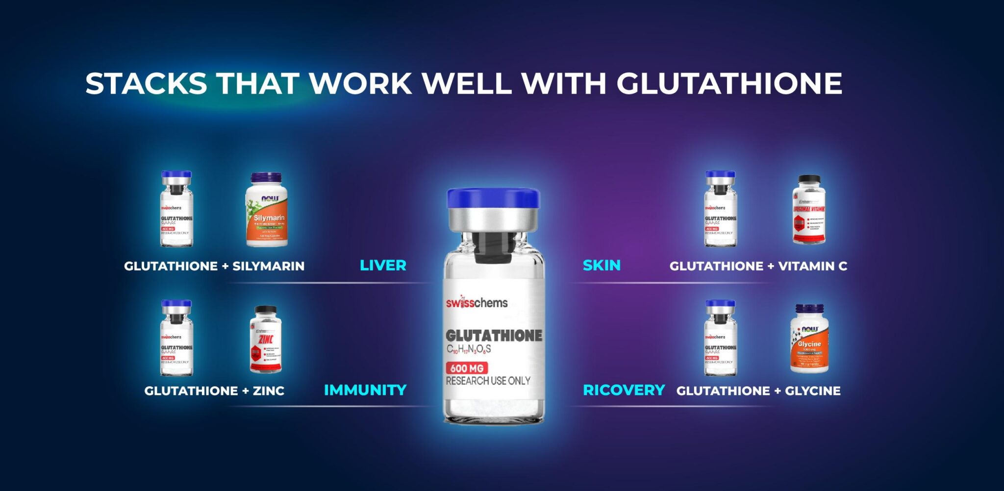 The Essential Guide To Glutathione Injection: Benefits And Risks