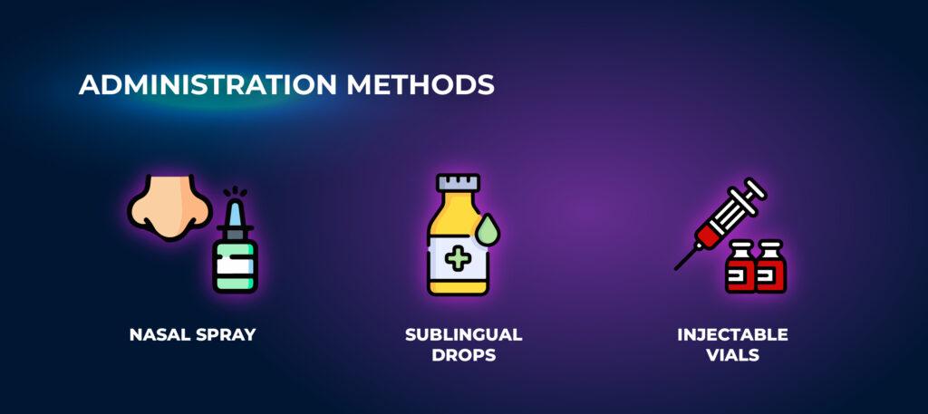 Selank - Administration Methods