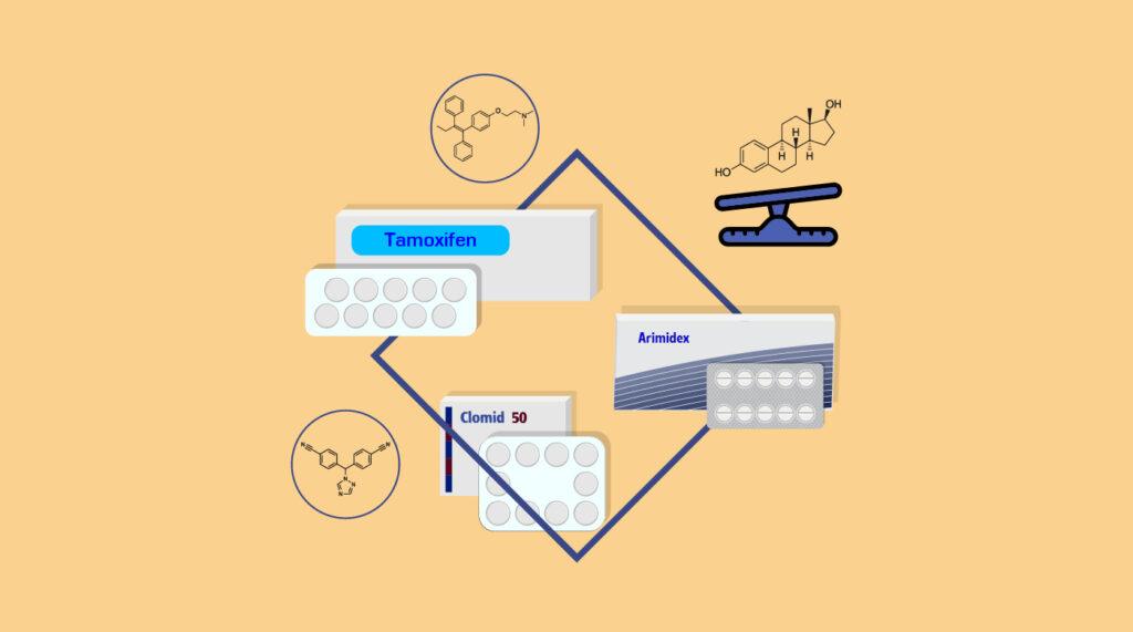 เอสโตรเจน