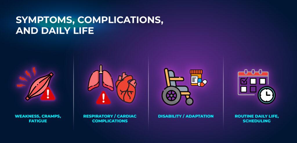 Symptoms, Complications, Daily Life - Muscular Dystrophy