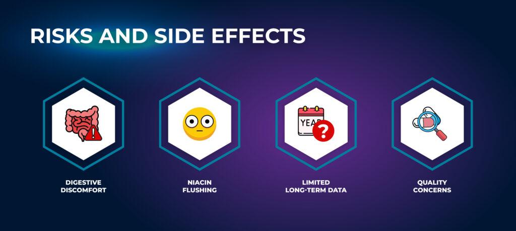 Risks and Side Effects - NAD+