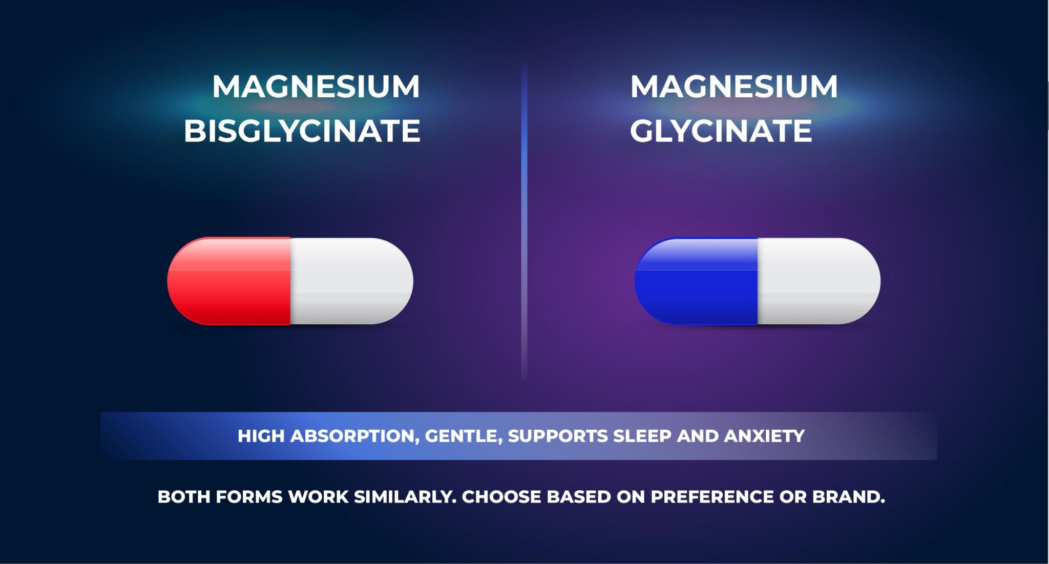 Magnesium Bisglycinate Vs Magnesium Glycinate: Which One Should You Take?