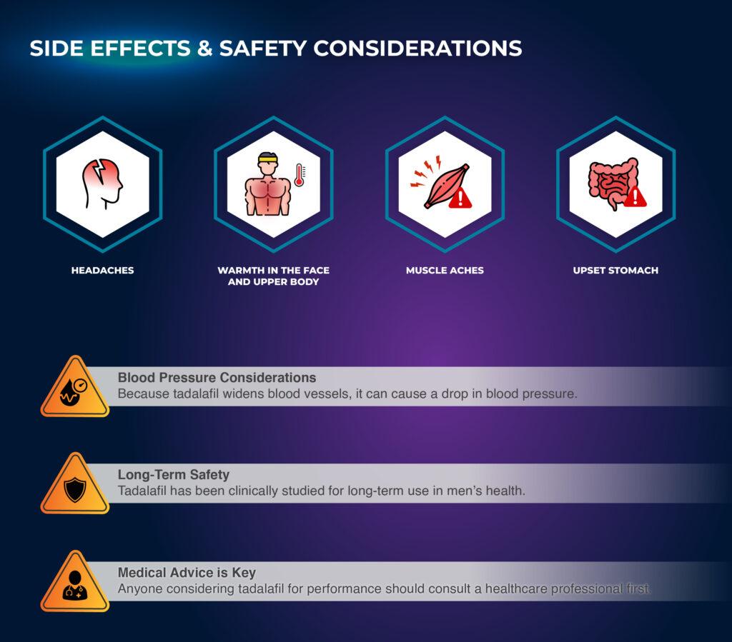 Side Effects and Safety Considerations - Tadalafil