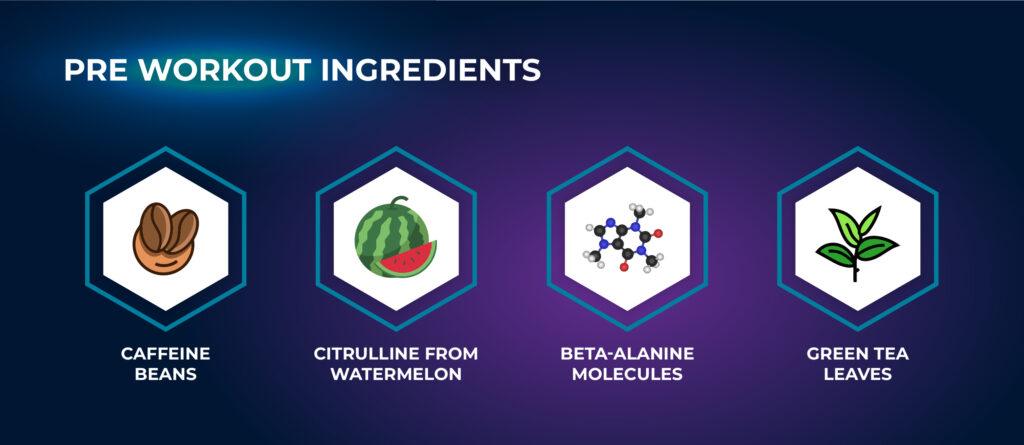 ส่วนประกอบ - ผลิตภัณฑ์เสริมอาหารก่อนออกกำลังกายเพื่อลดน้ำหนัก
