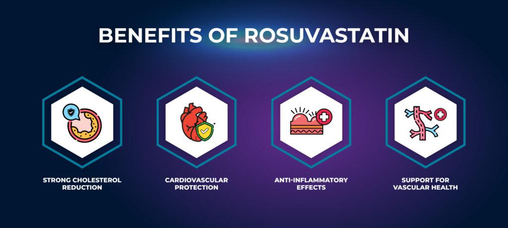 ประโยชน์ของโรซูวาสแตติน