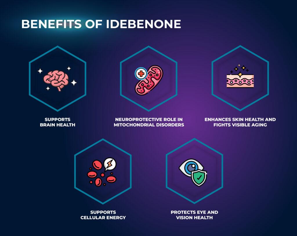 Benefits of Idebenone
